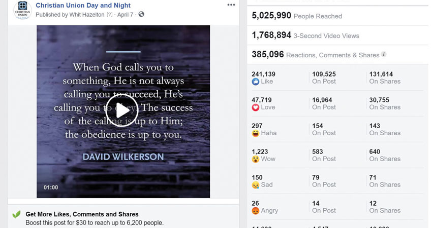 Making God Go Viral